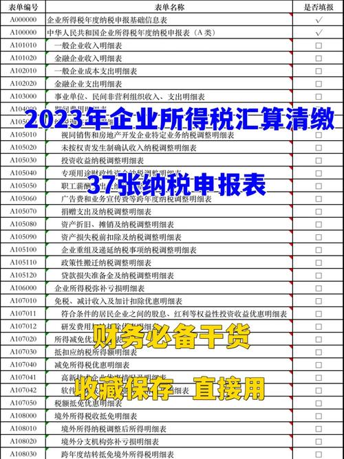 分支机构所得税年报怎么报__ 2021年度企业所得税汇算清缴申报表