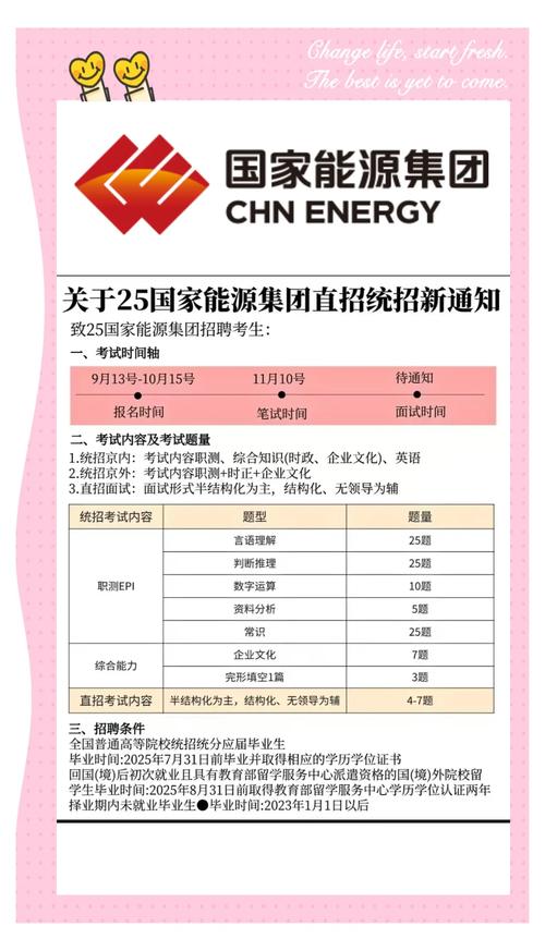 国家能源集团福利解析_中国国电集团薪资待遇_国家能源集团薪资待遇