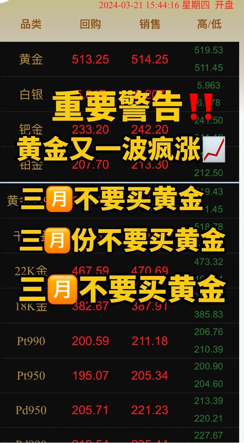 中东局势对金价影响_国际黄金期货代理_黄金价格波动原因