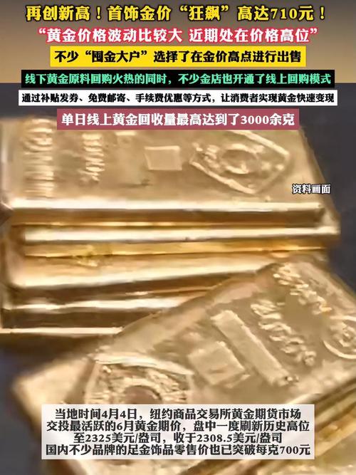 美联储降息预期金价上涨_香港第一金现货黄金价格_国际黄金期货代理