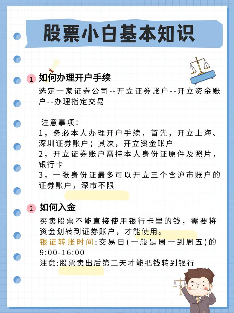 身份证有效期要求_股票可以在网上开户吗_证券开户流程步骤
