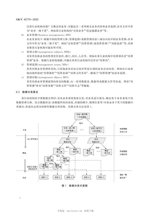 交易部风险管理_期货业务员做什么_期货公司部门职责