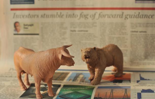 宝塔线与均线_熊牛分割线_3000点突破