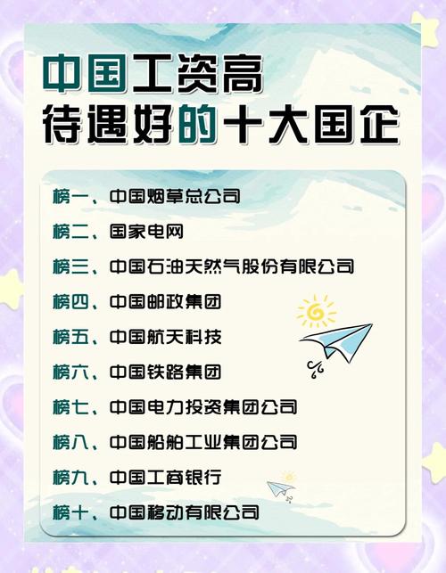 2024年待遇最好的央国企_央国企员工福利待遇排名_中国国电集团薪资待遇