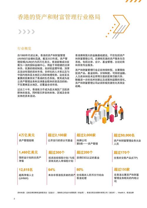 2025互联网理财产品排行_2025年口碑优质理财公司_香港投资理财公司排名