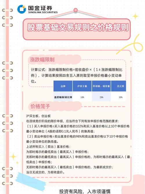 股票开户费用_A股开户费用标准_证券所开户多少钱