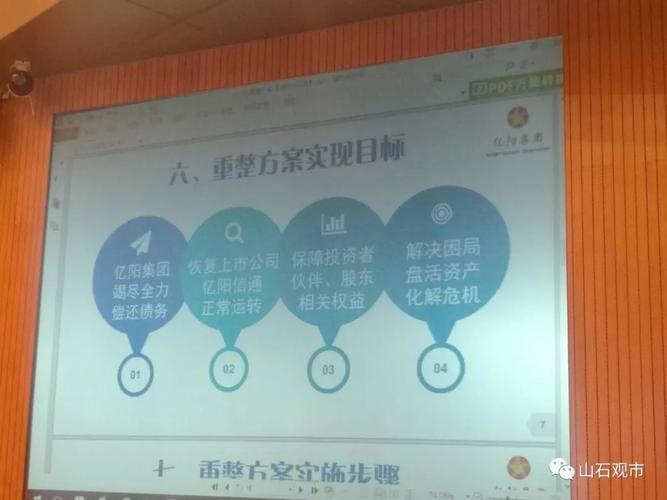 亿阳信通重组方案_亿阳信通股份有限公司退市风险警示_亿阳信通股份有限公司资金占用问题