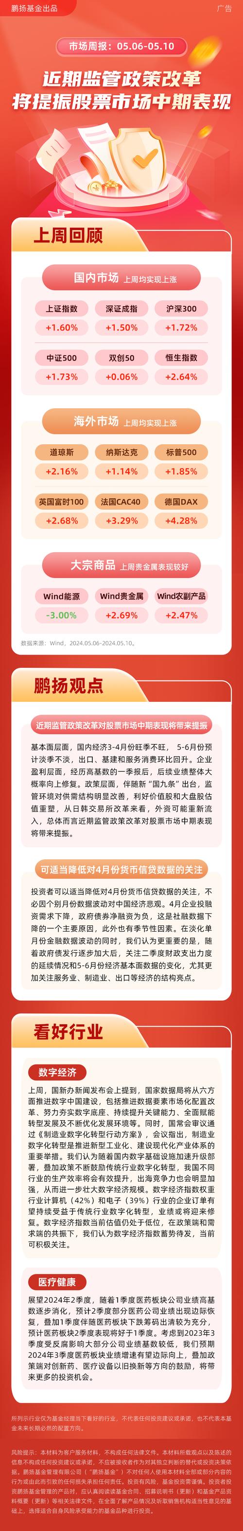 st板块的股票涨得比主板的好_五一股市新政_A股交易费用下调