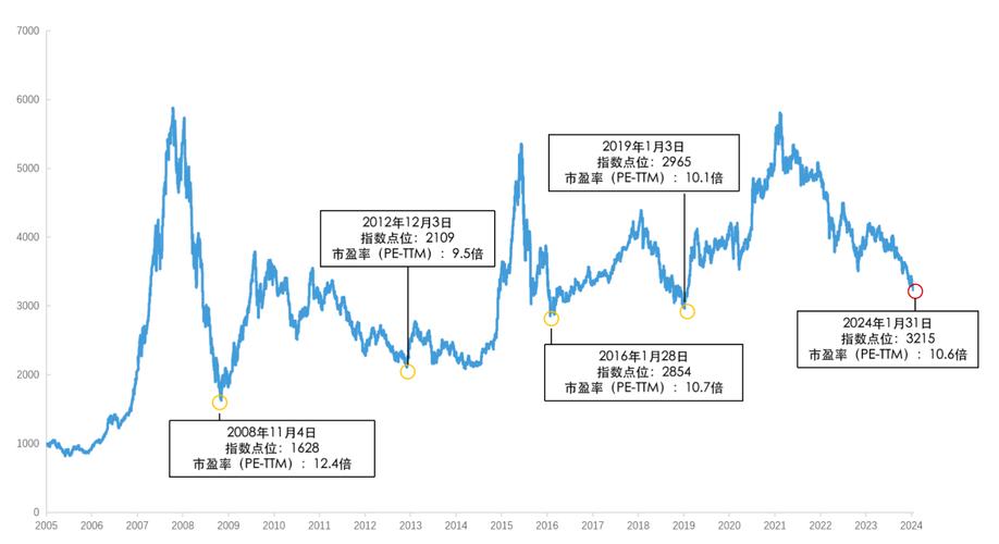 股票今日人气排名_克来机电风险分析_今日十大人气股