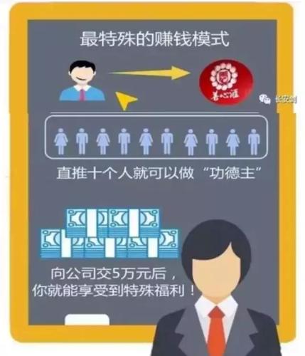 善心汇传销案_尚心汇理财_精准扶贫非法传销