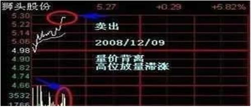 中国石油A股历史股价分析_中石油股票今天开盘价_中国石油A股套牢情况