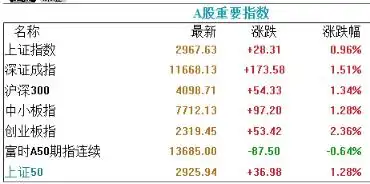 金亚科技为什么没退市_金亚科技终止上市决定_连续20个交易日低于每股面值退市