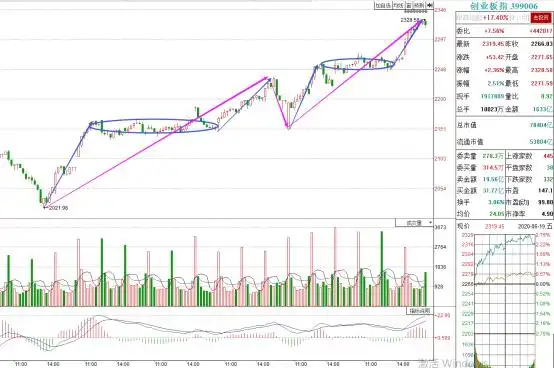 金亚科技终止上市决定_连续20个交易日低于每股面值退市_金亚科技为什么没退市