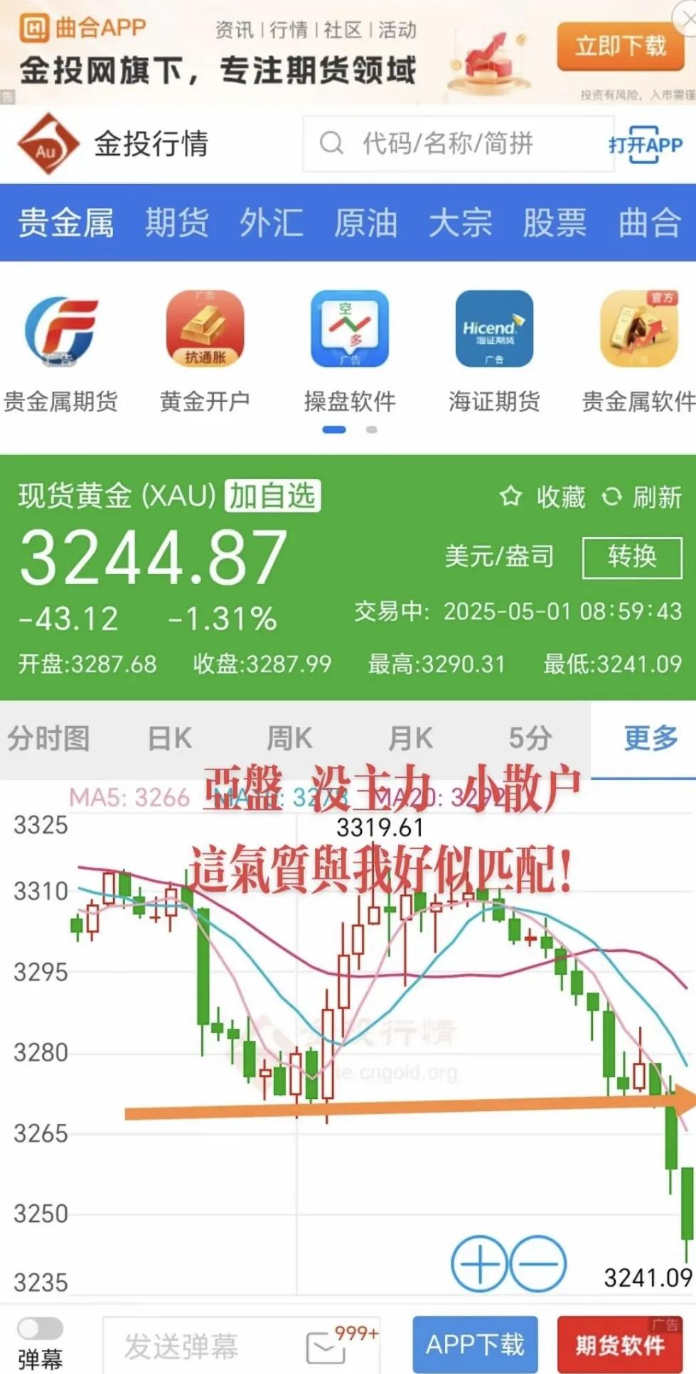 国际黄金期货代理_黄金期货开户流程_黄金期货入金计算方法