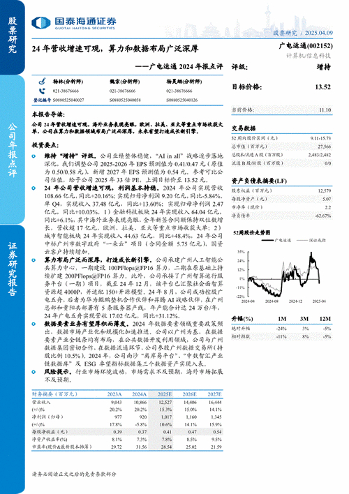 国泰海通股价走势分析_国泰海通资金流向分析_海通 期货