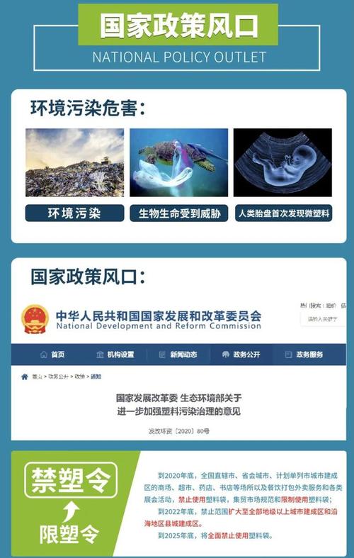 限塑令升级 可降解塑料概念股 _ 最严限塑令影响分析 _概念股有哪些股票