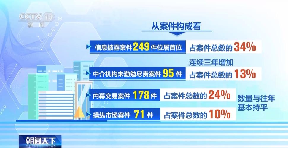 温州期货配资_远离场外配资非法荐股_不具备经营证券期货业务资质机构名单
