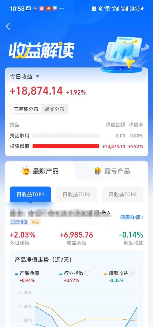 打新基金收益如何_打新基金怎么挑选_注册制后买什么股票