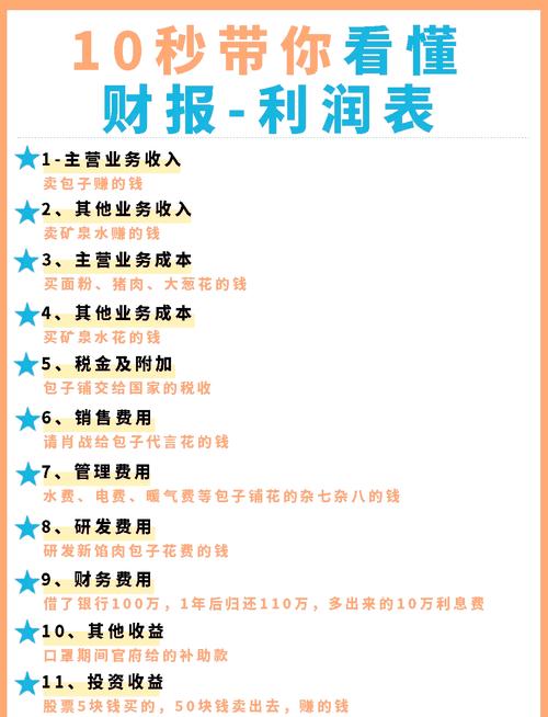 做空钢厂利润策略_期货市场做空钢厂利润_期货做空什么意思