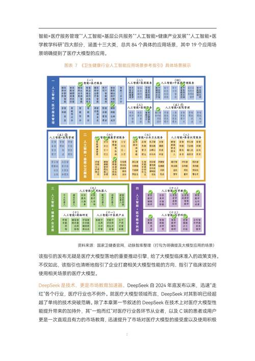 watson模型_IBM Project infragraph_IBM watsonx Orchestrate