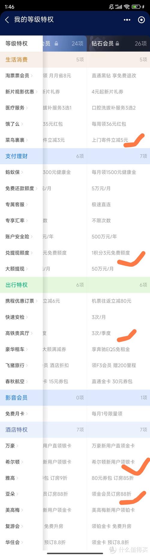 支付宝理财平台评价_互联网手机理财_互联网理财APP推荐