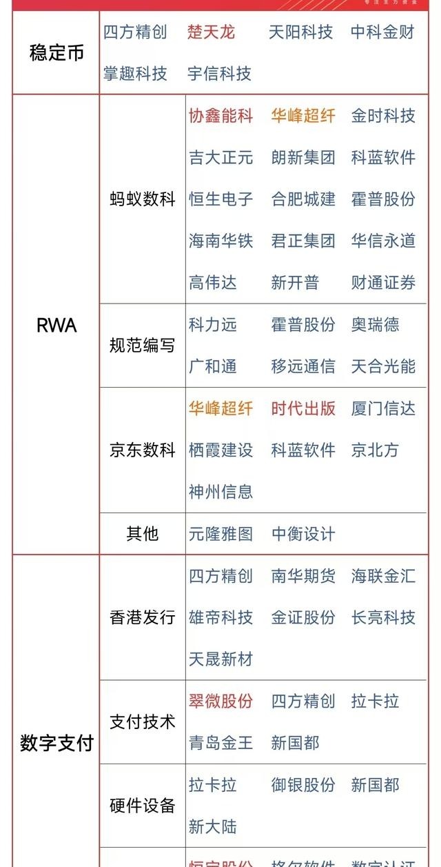 稳定币数字货币投资_概念股有哪些股票_跨境支付概念股分析