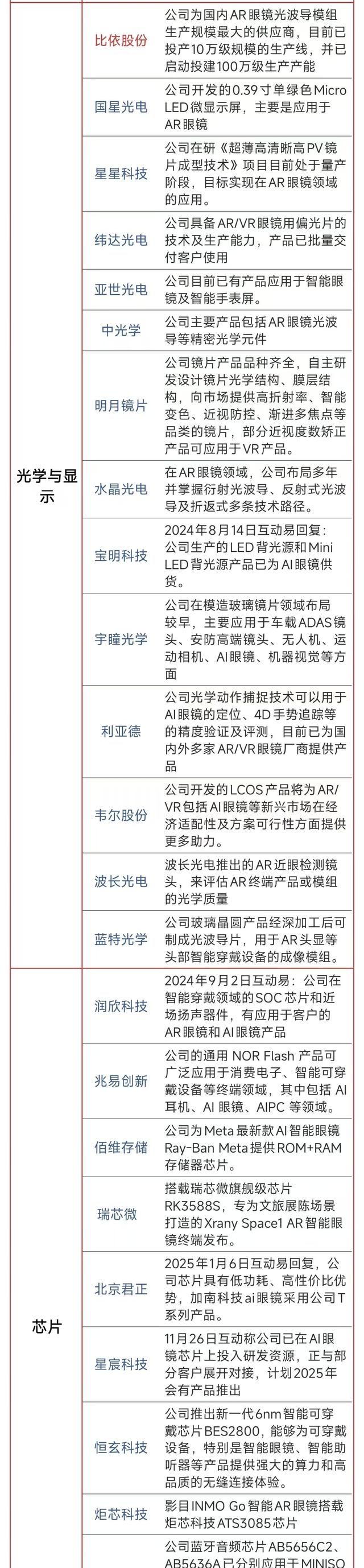 概念股有哪些股票_跨境支付概念股分析_稳定币数字货币投资