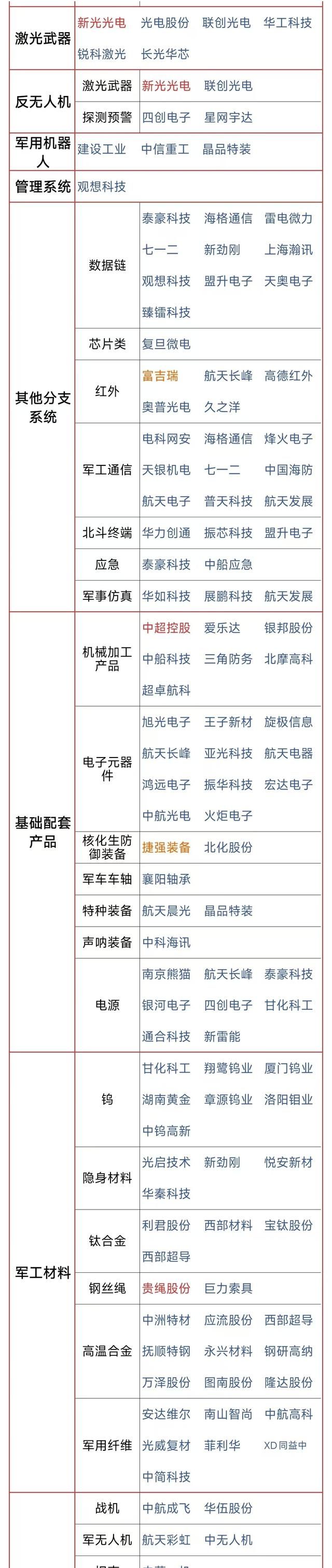 稳定币数字货币投资_概念股有哪些股票_跨境支付概念股分析