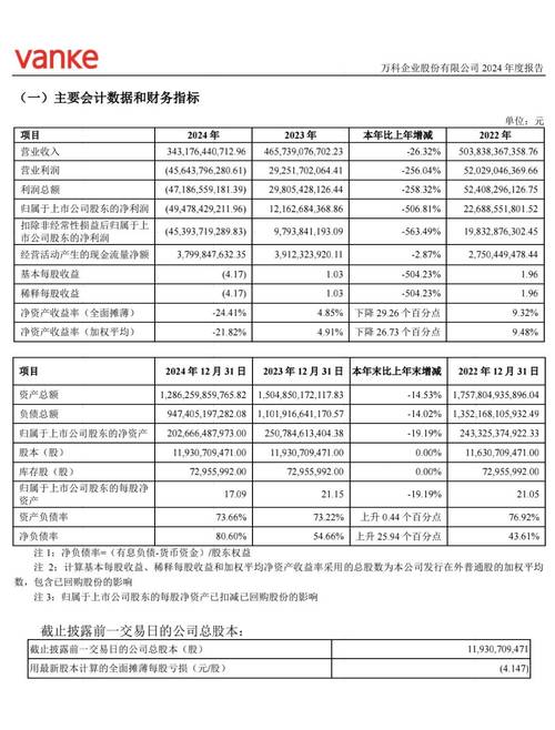 分红方式10派2元有多少_股票分红计算方法_年报分配方案10派2解释