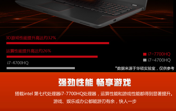 昆山华硕电脑分期付款_华硕nx500_网购电脑安全交易
