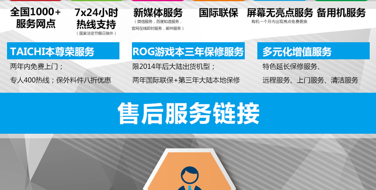 网购电脑安全交易_昆山华硕电脑分期付款_华硕nx500