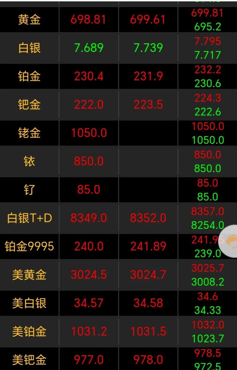 关于股指期货反向市场,正确的描述是_中证500股指期货贴水分析_股指期货贴水7%投资机会