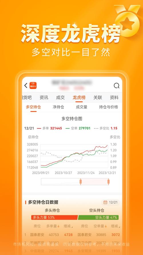 东方财富期货app下载_期货下单手机_东方财富期货手机交易软件