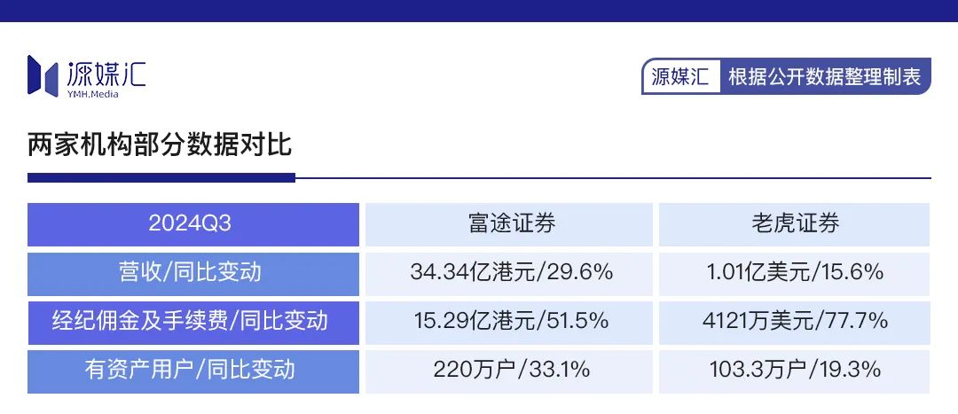 香港券商开户骗局_恒生银行内地开户_赴港开户流程