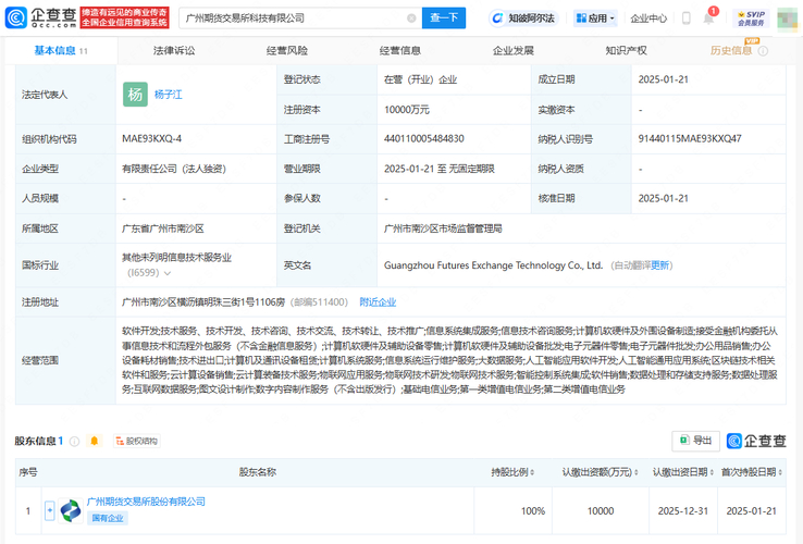广州期货有限公司官网_广州期货是什么公司电话_广州的期货公司