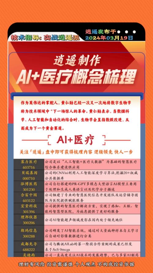 AI医疗龙头股_大数据医疗 概念股_塞力医疗股价分析