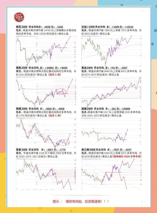 海通 期货_欧线集运指数期货主力合约_欧线集运市场旺季分析