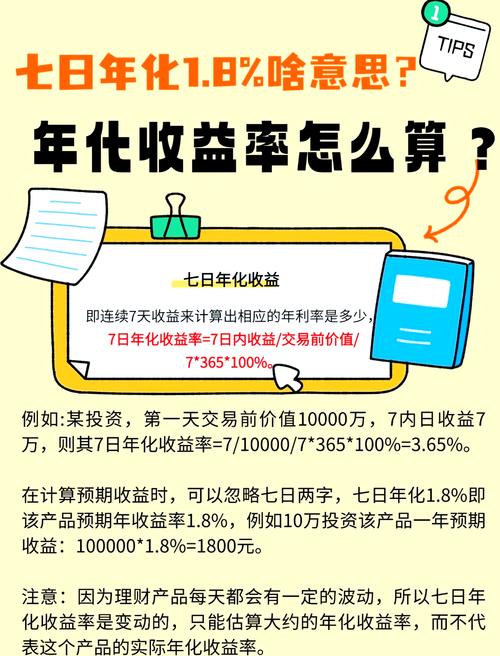 基金管理人更换条件_基金年化收益率计算公式_理财产品年收益率计算