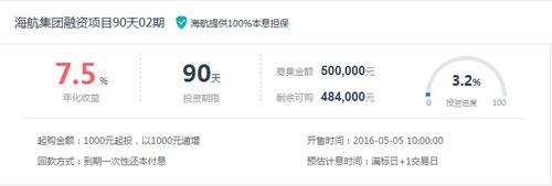 马云阿里巴巴集团_马云p2p理财_淘宝网创立历史