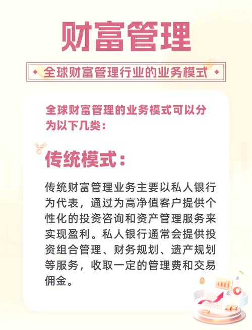 财富管理实务技能_财富管理法律通识_北京 理财 培训