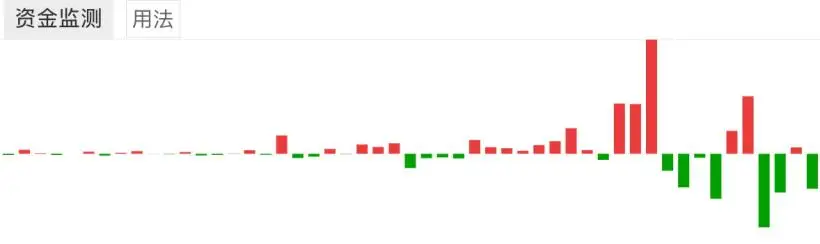 汇正财经智能化投资服务_汇正财经擒股王软件功能_股票题材分析监控软件