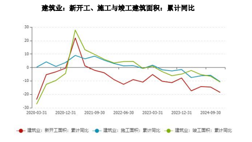 螺纹钢开户_上海地区螺纹钢现货价格_天津地区螺纹钢现货价格