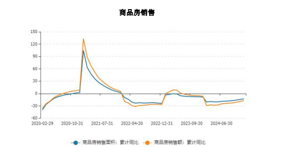 上海地区螺纹钢现货价格_螺纹钢开户_天津地区螺纹钢现货价格