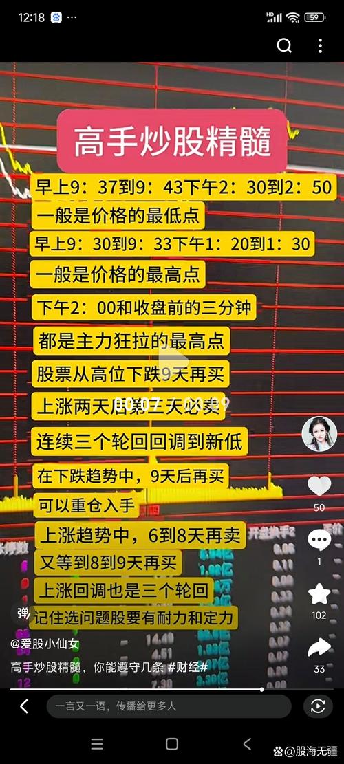 不懂股市黑话_如何迈进投资门槛_主力操纵股价手法_庄家与主力的区别_股市中的主力行为_权证配资