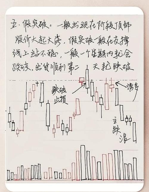 胜率与盈亏比策略_解密职业操盘手的盈利策略_股市交易系统构建