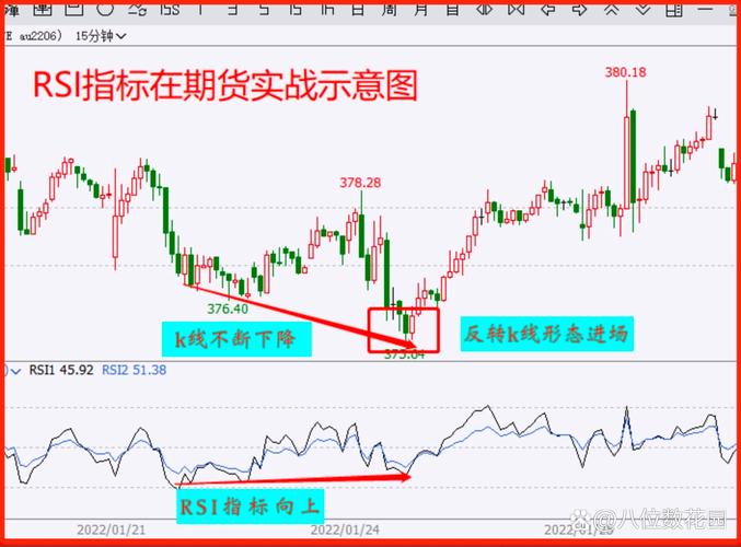布林宝塔线选股_宝塔线指标形态分析_BOLL指标高抛低吸