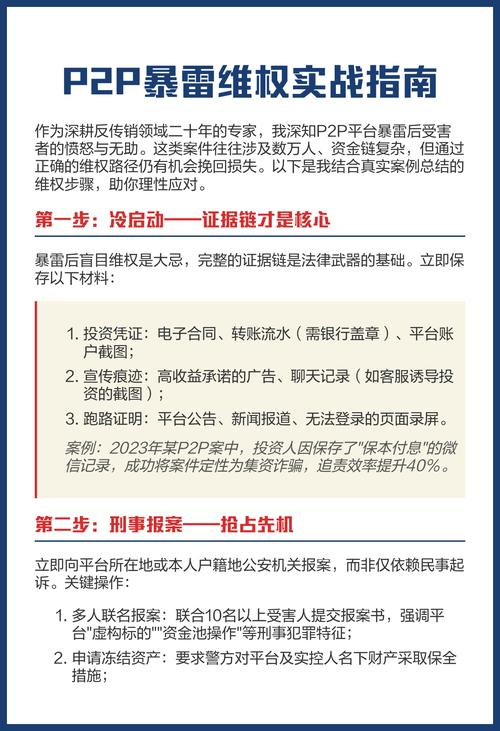 马云p2p理财_P2P投资理财兴衰历程_P2P维权经验分享