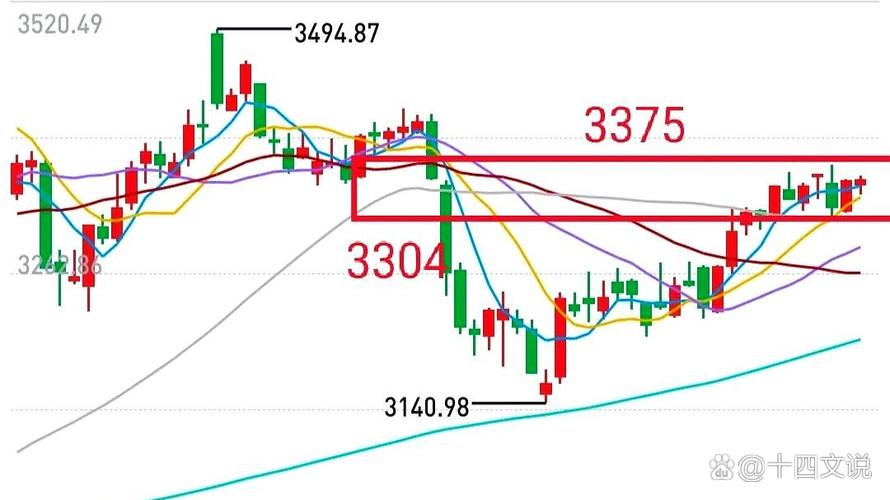 唐山蒙5#精煤_焦煤2601合约_焦炭期货为何跌个不停