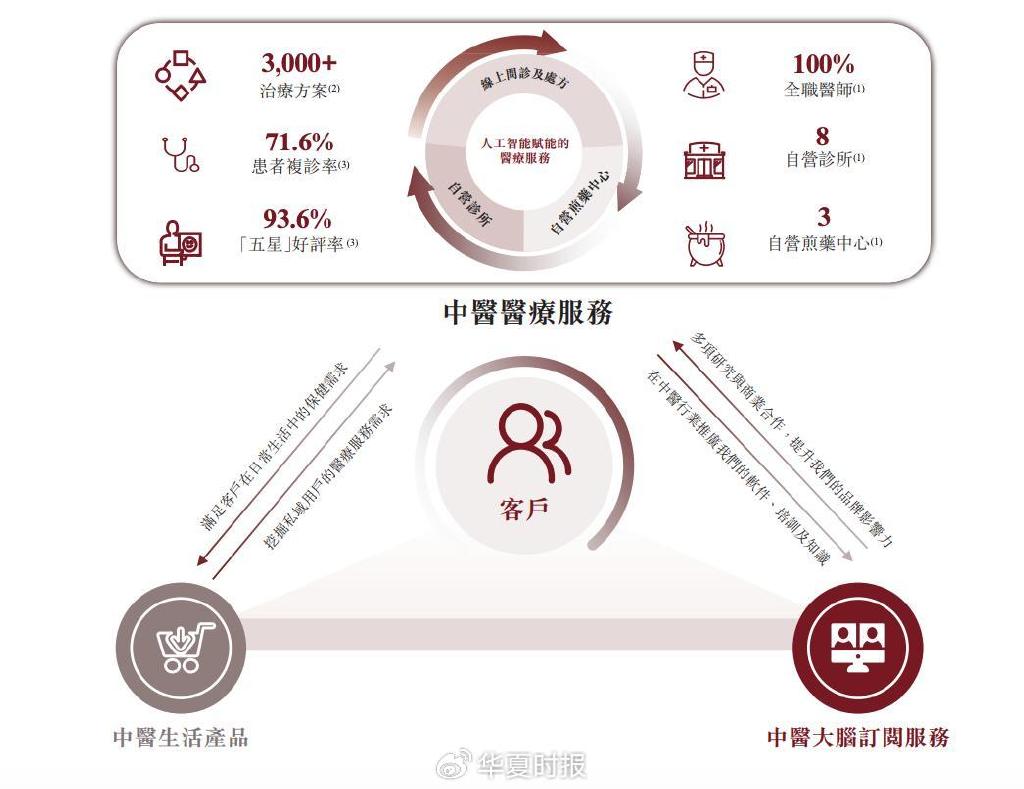 静默期是不是意味着上市_静默期上市公司_静默期 上市