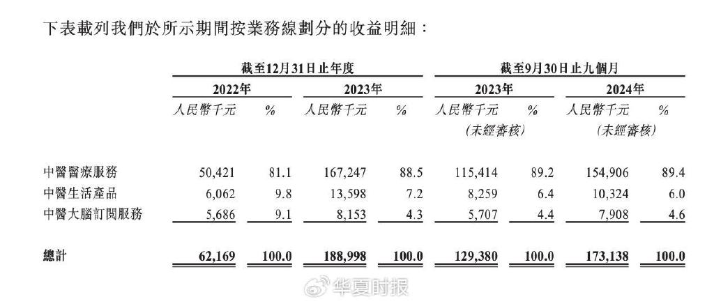 静默期是不是意味着上市_静默期 上市_静默期上市公司